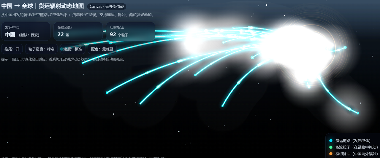 货运动态地图 demo